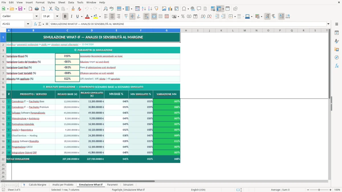 Screenshot 3: Foglio Simulazione What-If - Modello Excel calcolo margine di profitto excel