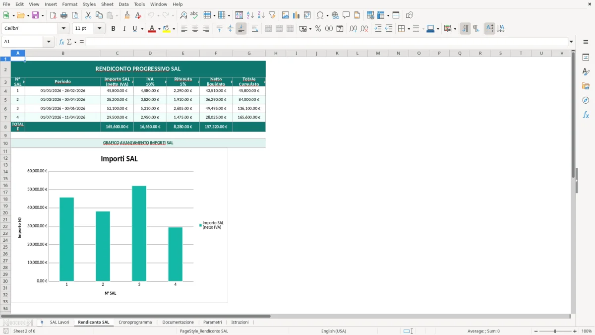 Screenshot 2: Foglio Rendiconto SAL - Modello Excel modello SAL lavori excel