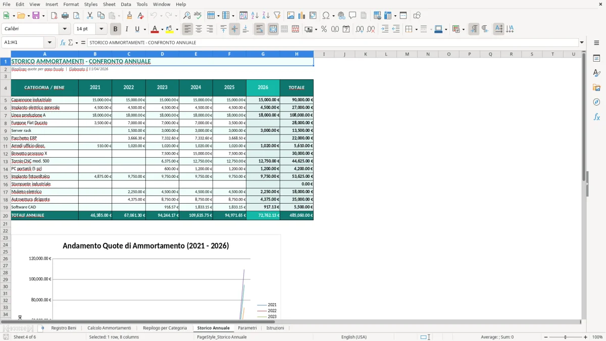 Screenshot 4: Foglio Storico Annuale - Modello Excel registro beni ammortizzabili excel