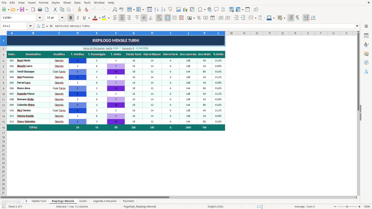 Screenshot 2: Foglio Riepilogo Mensile - Modello Excel tabella turni 3 turni excel