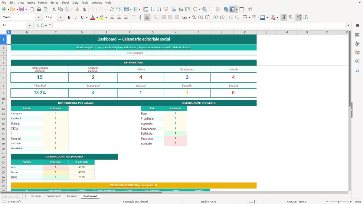 Screenshot 4: Foglio Dashboard - Modello Excel Calendario editoriale social Excel - Modello Gratis (2026)