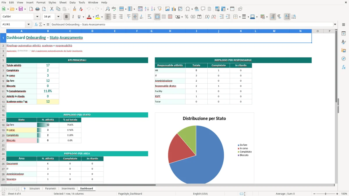 Screenshot 4: Foglio Dashboard - Modello Excel Checklist onboarding nuovo assunto Excel - Modello Gratis (2026)