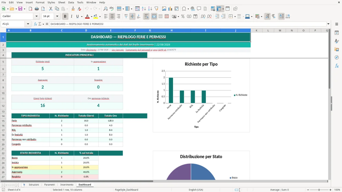 Screenshot 4: Foglio Dashboard - Modello Excel Modulo richiesta ferie permessi Excel - Modello Gratis (2026)