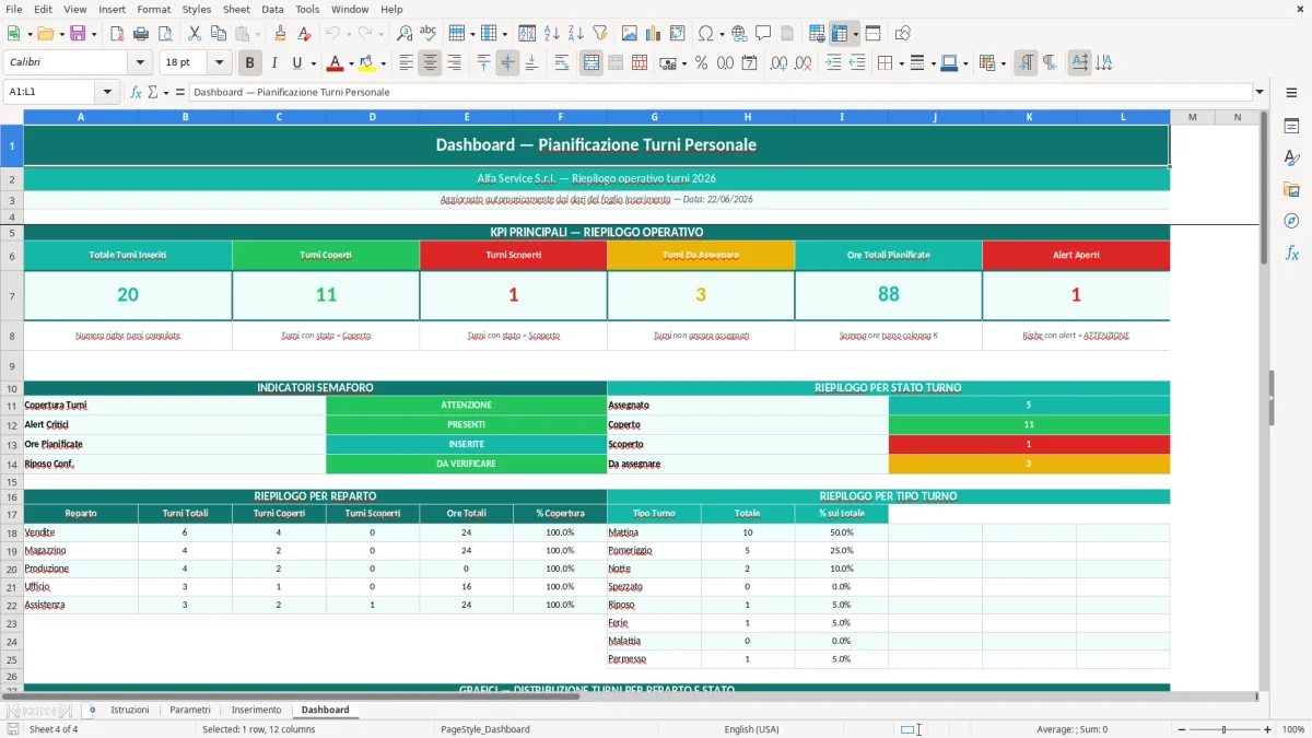 Screenshot 4: Foglio Dashboard - Modello Excel Pianificazione turni personale Excel - Modello Gratis (2026)