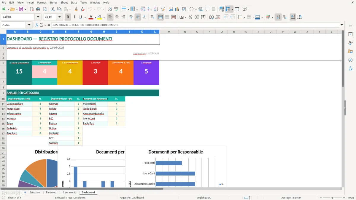 Screenshot 4: Foglio Dashboard - Modello Excel Registro protocollo documenti Excel - Modello Gratis (2026)