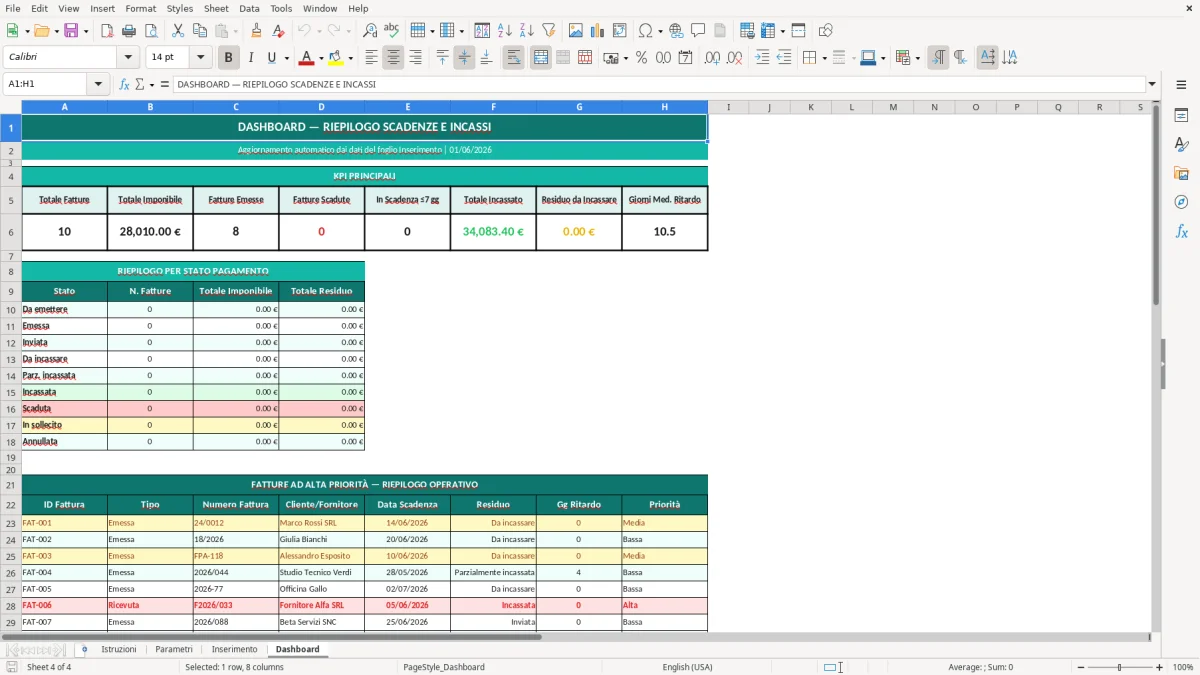 Screenshot 4: Foglio Dashboard - Modello Excel gestione scadenze fatture excel