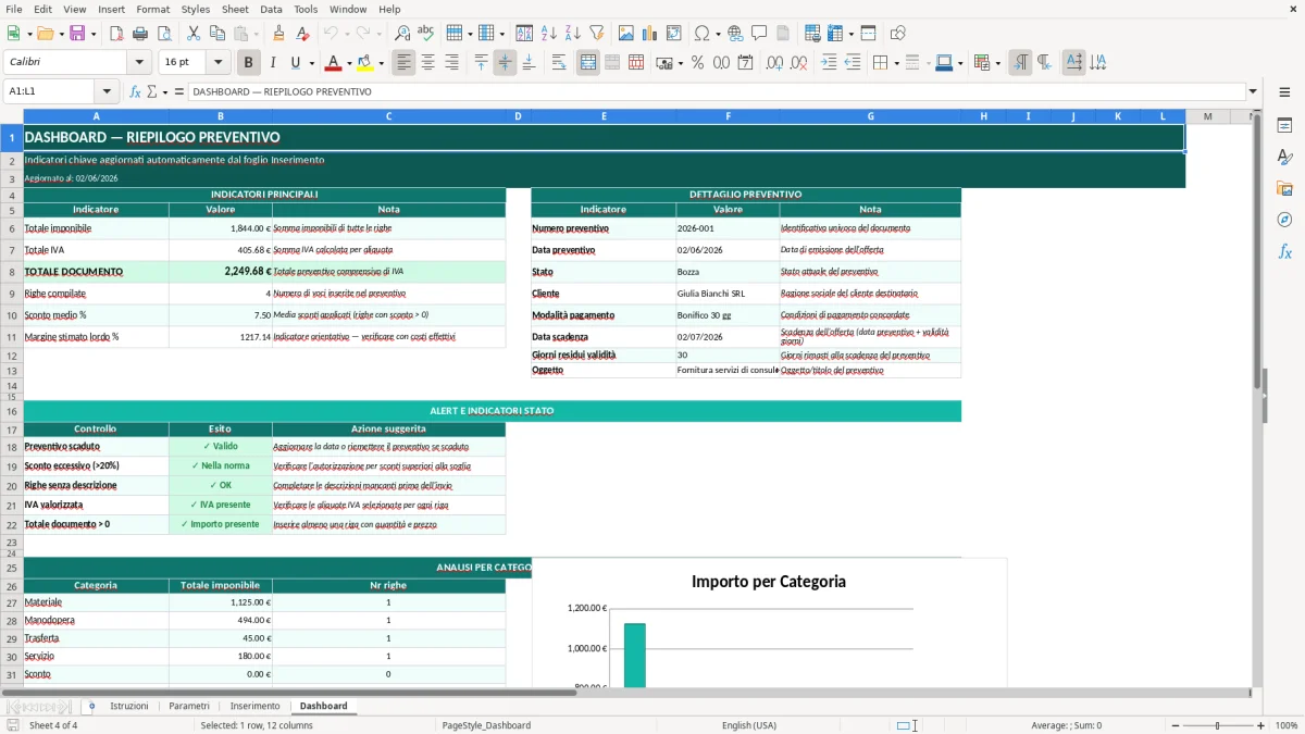 Screenshot 4: Foglio Dashboard - Modello Excel modello preventivo excel