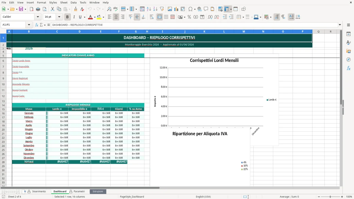 Screenshot 2: Foglio Dashboard - Modello Excel registro corrispettivi excel