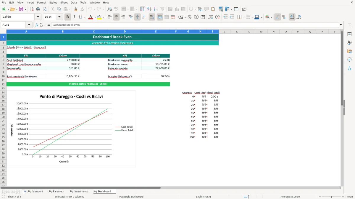 Screenshot 4: Foglio Dashboard - Modello Excel calcolo break even excel
