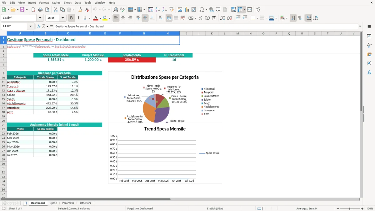 Screenshot 1: Foglio Dashboard - Modello Excel gestione spese excel gratis