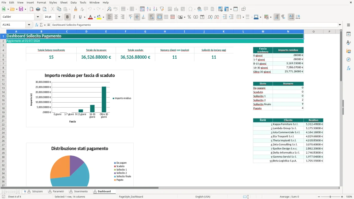 Screenshot 4: Foglio Dashboard - Modello Excel modello sollecito pagamento excel