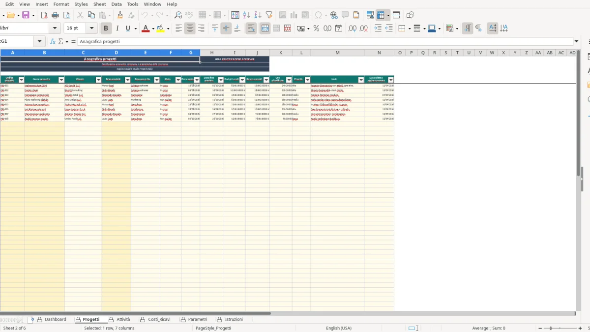 Screenshot 2: Progetti tab - Excel template dashboard KPI progetto excel