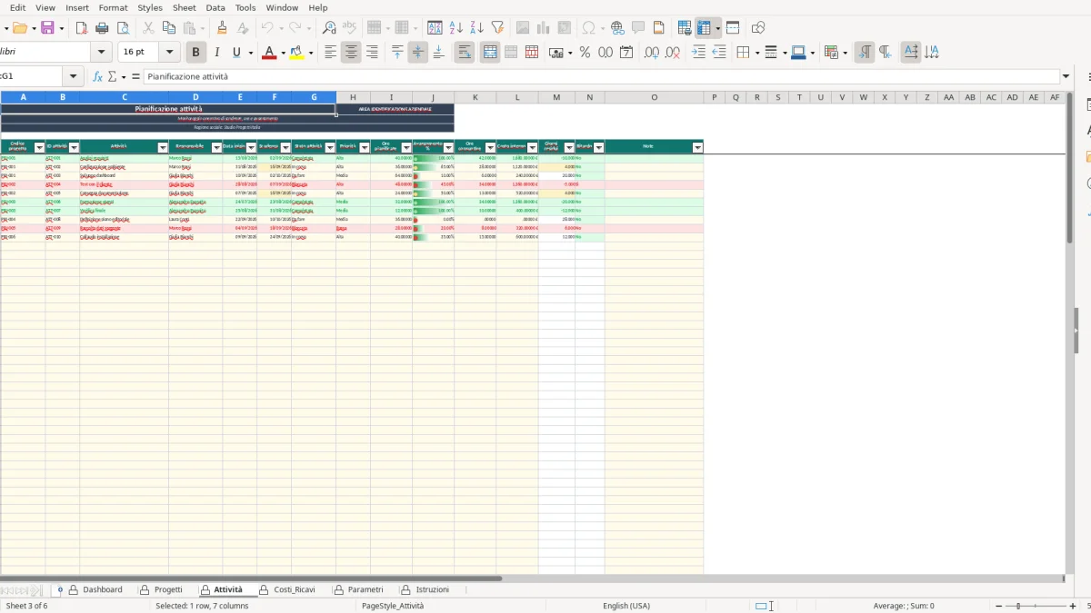 Screenshot 3: Attività tab - Excel template dashboard KPI progetto excel