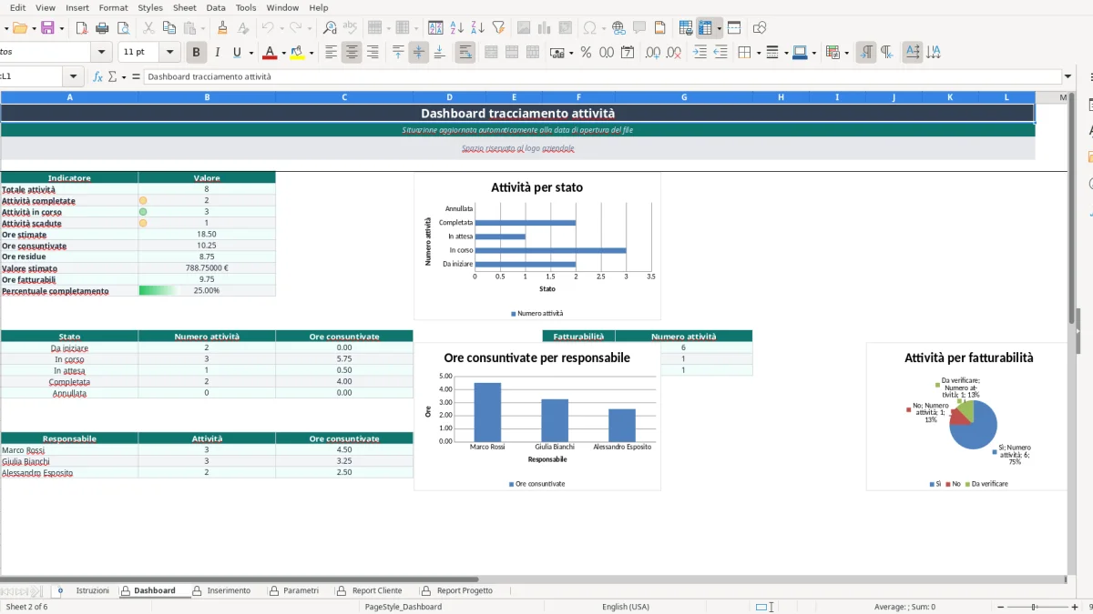 Screenshot 1: Istruzioni tab - Excel template foglio excel tracciamento attivita