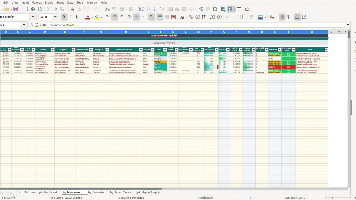 Screenshot 2: Dashboard tab - Excel template foglio excel tracciamento attivita