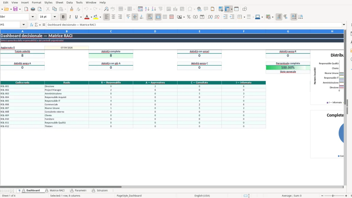 Screenshot 1: Dashboard tab - Excel template matrice RACI excel