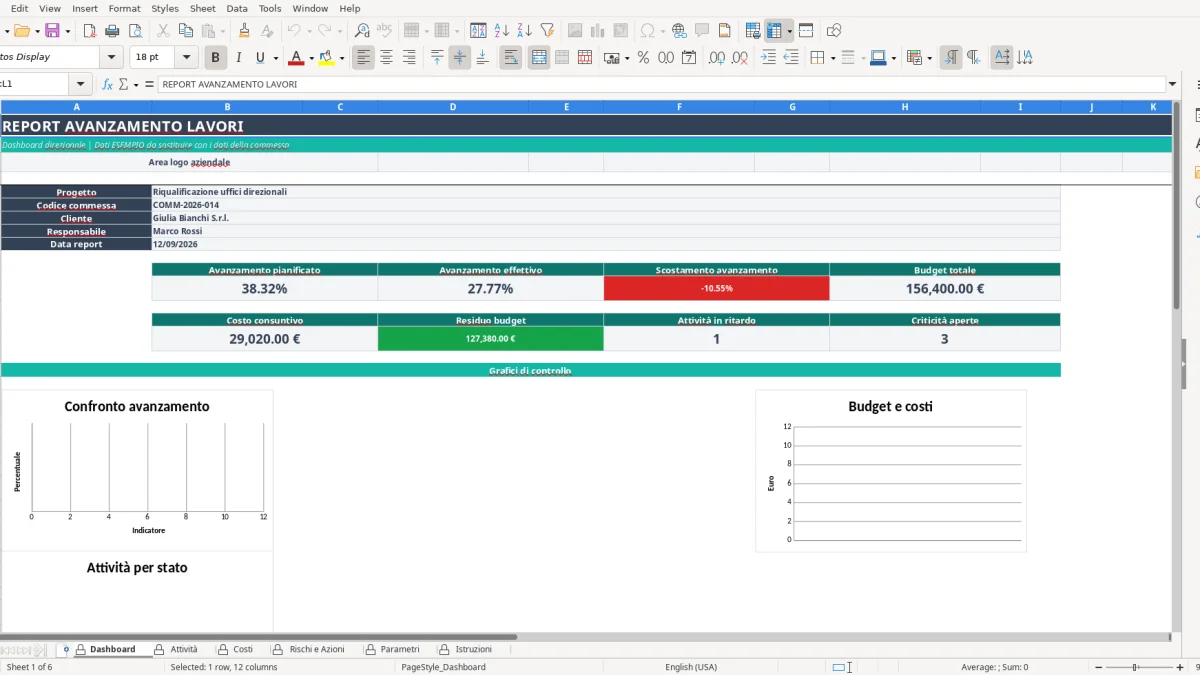 Screenshot 1: Dashboard tab - Excel template modello report avanzamento lavori excel