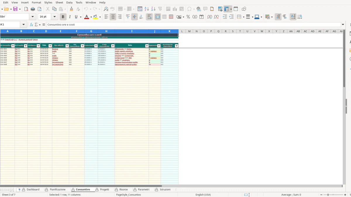 Screenshot 3: Consuntivo tab - Excel template planning risorse progetto excel