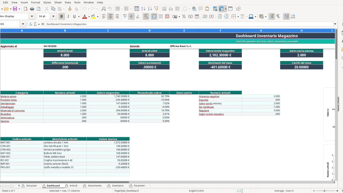 Screenshot 1: Istruzioni tab - Excel template inventario magazzino excel