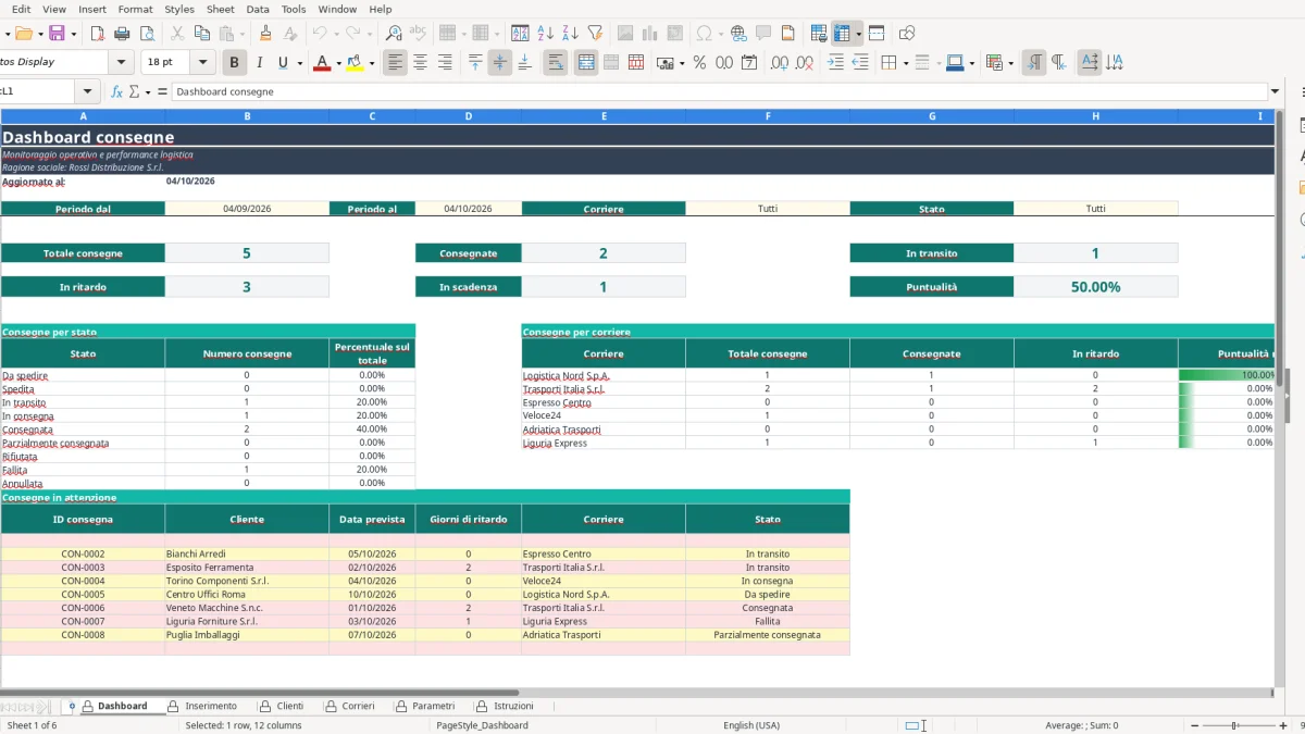 Screenshot 1: Dashboard tab - Excel template tracciamento consegne excel